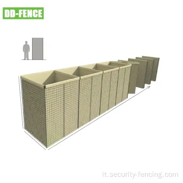 Box mesh Gabion più venduto per la difesa delle alluvioni